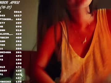 girl Sex With Jasmin Cam Girls On Chaturbate with _pilya_